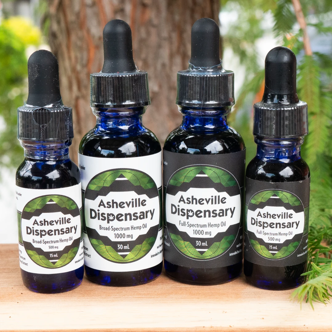 tinctures gallery option 3