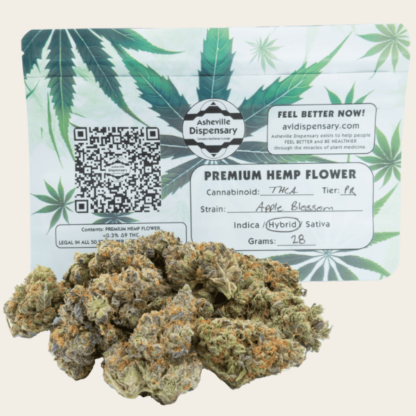 THCA Flower vs. Marijuana 1 THCA Flower